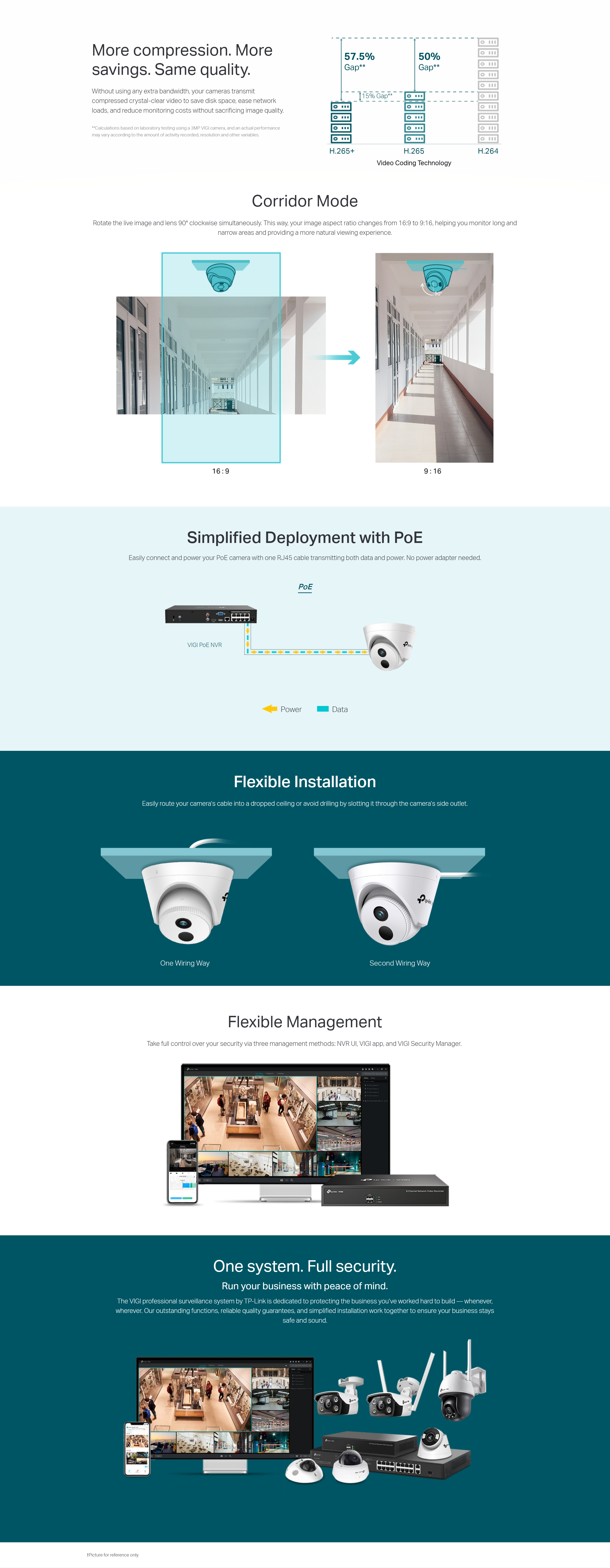 A large marketing image providing additional information about the product TP-Link VIGI C420I - 2MP IR Turret Network Camera (4mm) - Additional alt info not provided